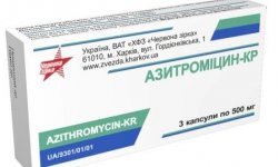 Азитромицин – инструкция по применению