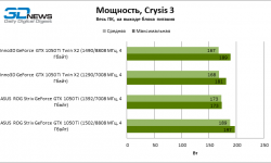 Отзывы: мобильная видеокарта nvidia geforce gtx 1050 max-q