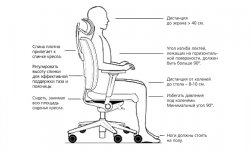 Выбор компьютерного кресла: на что еще полезно обратить внимание